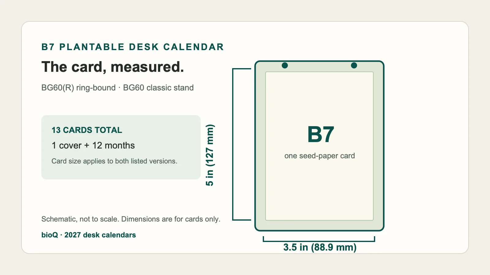 B7 seed-paper calendar card dimensions: 3.5 by 5 inches, shown as a labelled schematic