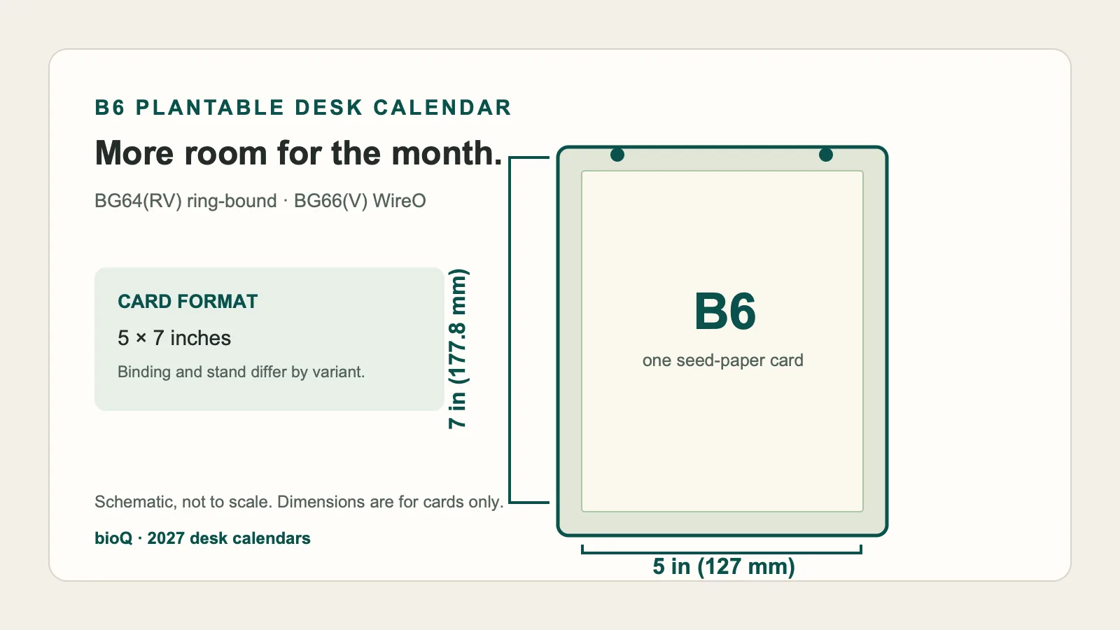 B6 plantable desk-calendar card dimensions: 5 by 7 inches, shown as a labelled schematic