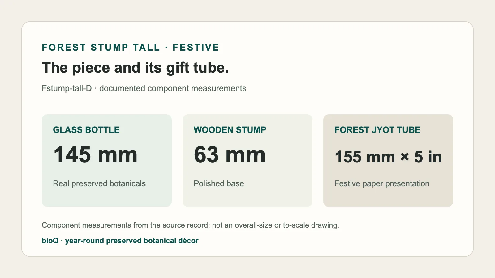 Forest Stump Tall source measurements: 145 mm glass bottle, 63 mm wooden base and 155 mm by 5 inch paper tube