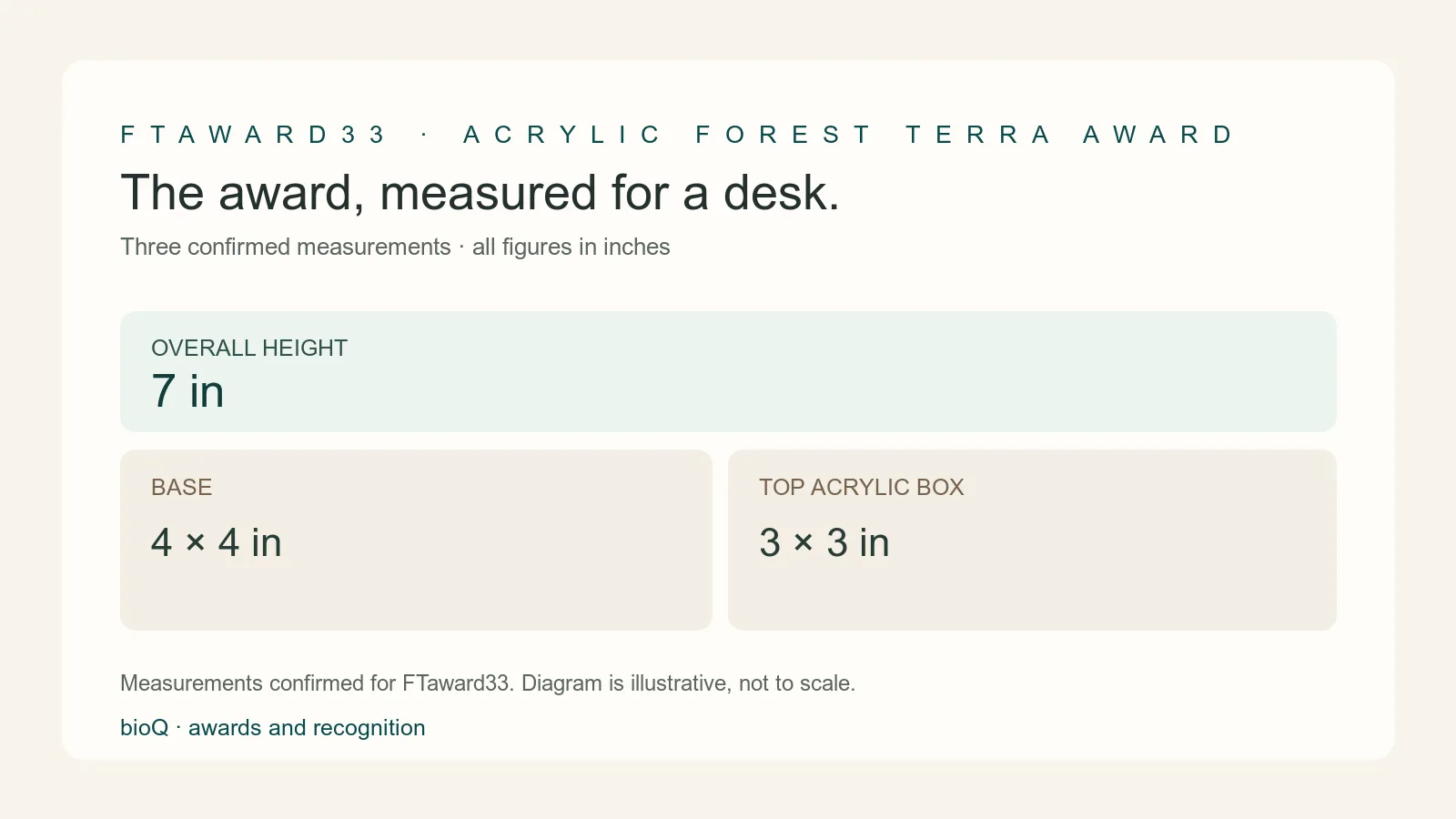Acrylic Forest Terra Award measurements: 4 by 4 inch base, 7 inch overall height and 3 by 3 inch top acrylic box